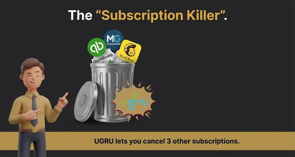 UGRU - "The Subscription Killer"