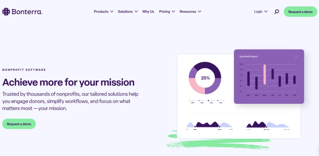 Bonterra Network for Good– Best for Automated Donor Outreach