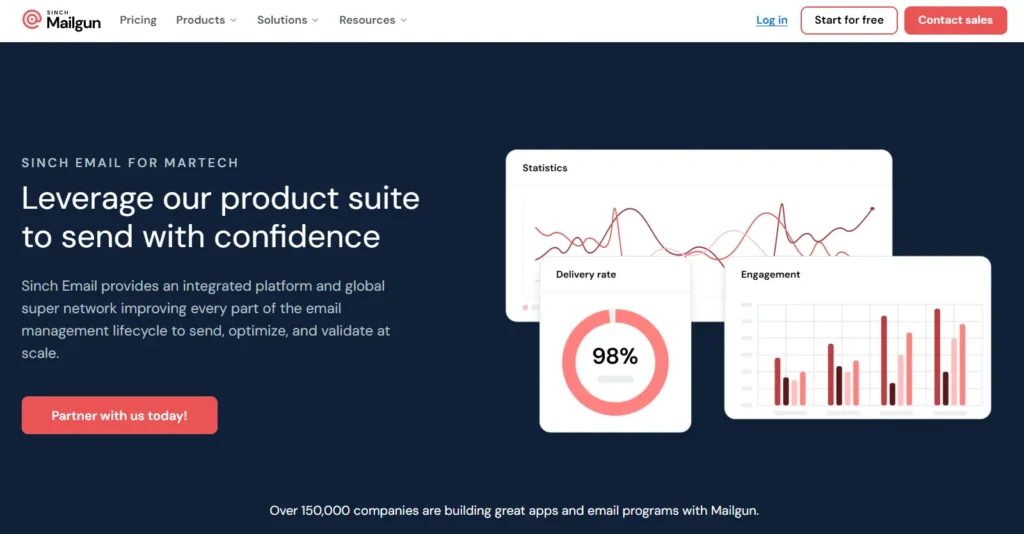 Mailgun (Sinch) - Best API for Scale and Routing