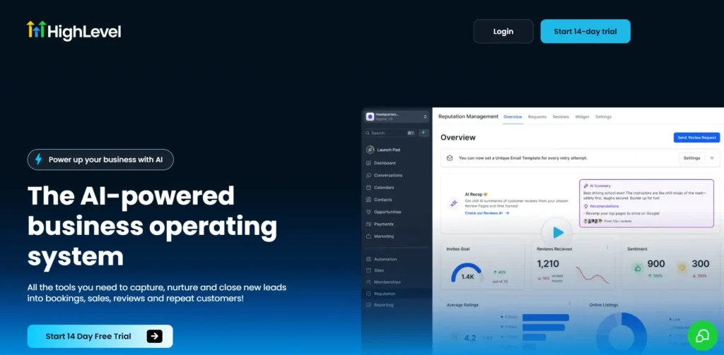 GoHighLevel – Best B2B CRM for White-Labeling & Agencies